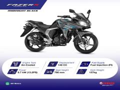 10,000 Taka Cashback on Fazer Fi V2